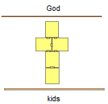 power of the cross example